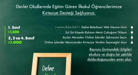 Haber Resmi