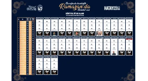 Haber Resmi