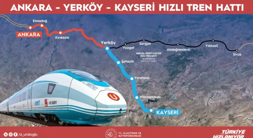 Ankara-Kayseri arası YHT ile 1 saat 45 dakika olacak