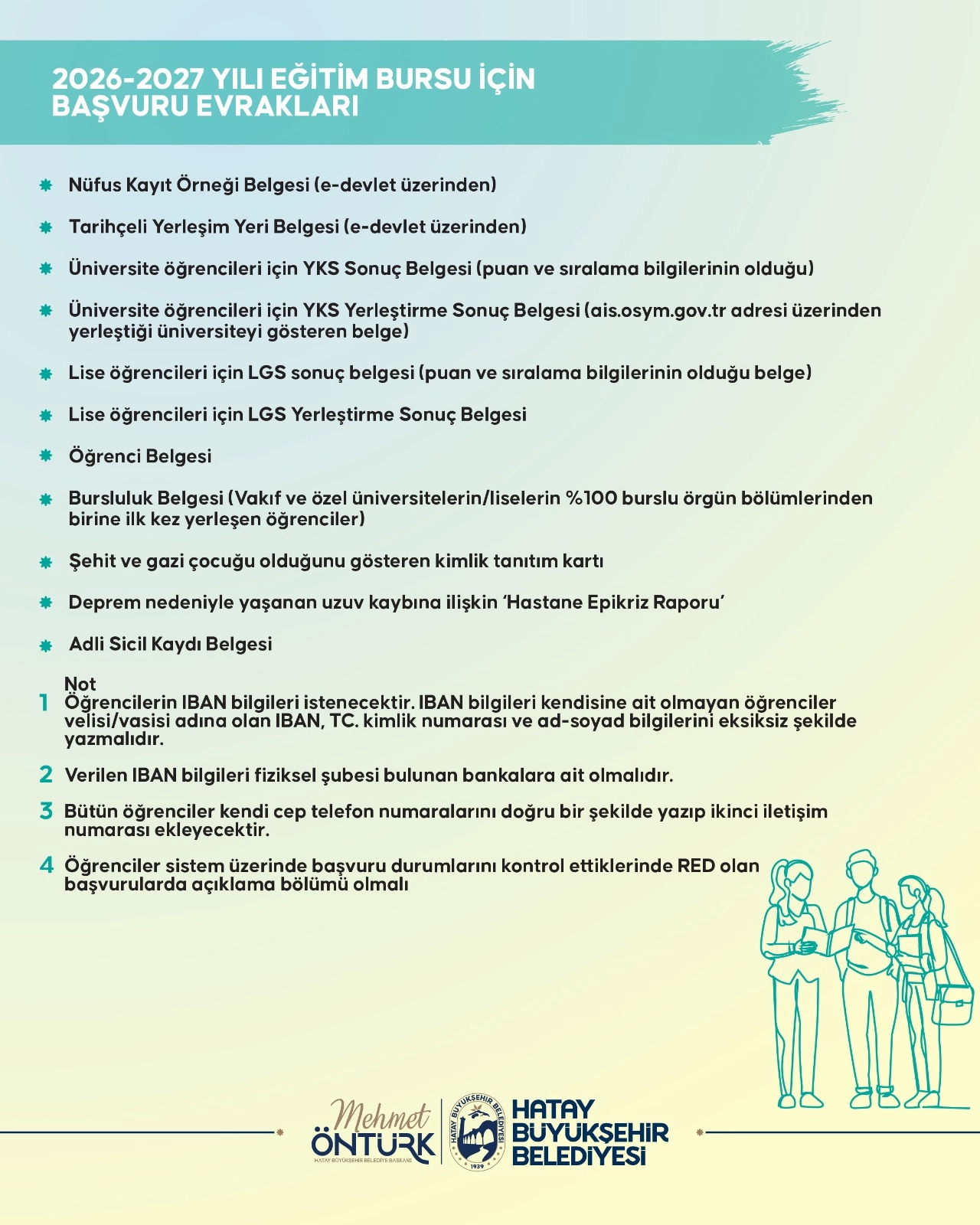 Haber Resmi