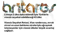 Haber Resmi